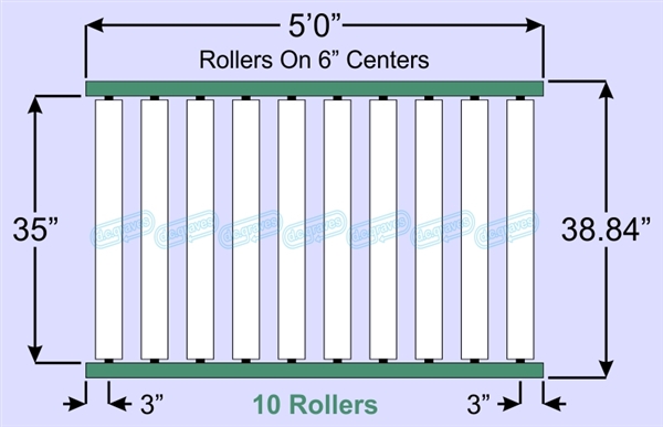 SR90-35-06-05, Steel Gravity Roller Conveyor