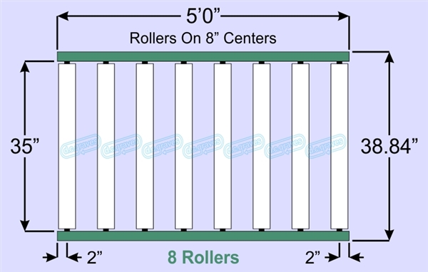 SR90-35-08-05, Steel Gravity Roller Conveyor