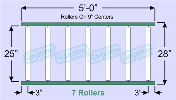 SR30-25-09-05, Steel Gravity Roller Conveyor