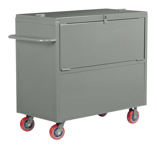 Security Box Truck with Solid Sides with 6 Inch Polyurethane Casters