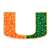 Miami Hurricanes Laser Cut Steel Logo Spirit Size-Glitter M Logo   