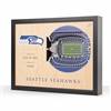 Seattle Seahawks  25 Layer Stadium View 3D Wall Art