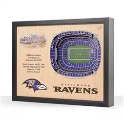 Baltimore Ravens  25 Layer Stadium View 3D Wall Art