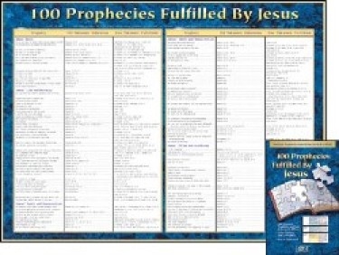 Poster - 100 Prophecies Fulfilled By Jesus