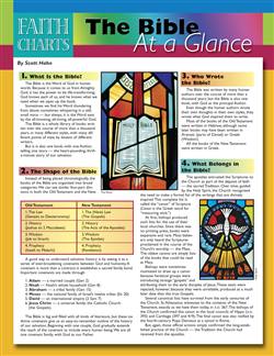 Faith Charts : The Bible at a Glanc
