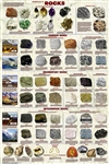 Introduction to Rocks - Laminated