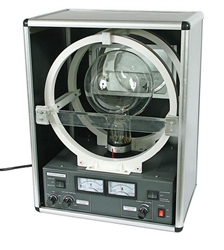 Lorentz Force Demonstrator