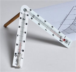 Sling Psychrometer Kit