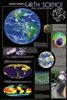 Understanding Earth Science Poster - Laminated