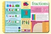 Learn About Fractions Placemat