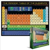 Periodic Table of the Elements 1000 piece Puzzle