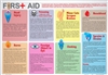 First Aid Placemat