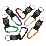 Carabiner Compass