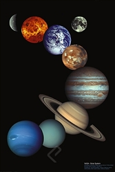NASA Solar System Poster