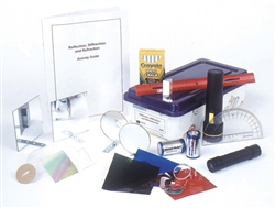 Reflection, Diffraction, Refraction Kit