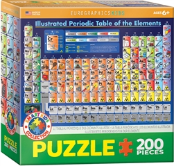 Periodic Table of the Elements 200 piece Puzzle