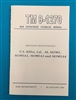 Book Manual Technical TM9-1270 M903 and M1903A3