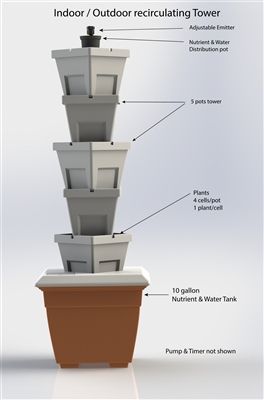 VG1 - Verti-Gro Single Tower Garden - Automatic