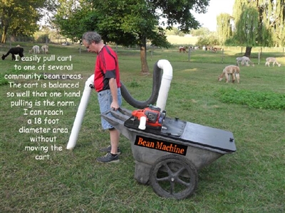 Bean Machine Attachment for a Rubbermaid Cart