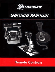 Remote Control Service Manual