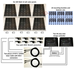 Brand New 600W 12V Solar Panel Complete Kit