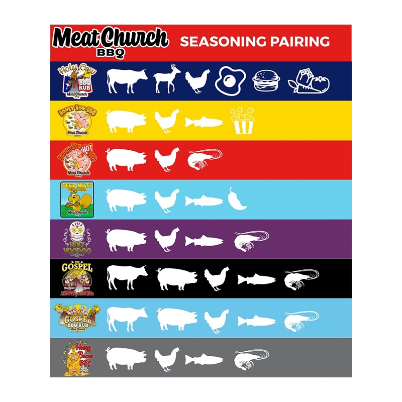 Honey Hog BBQ Rub – Meat Church