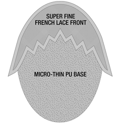 OnRite Edge Lace