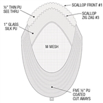OnRite Ovation2