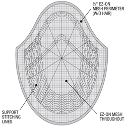 OnRite Versalite