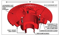 Mifab R1200-R-RG Roof Drain with RoofGuard