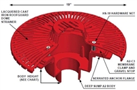 Mifab R1200-RG Roof Drain with RoofGuard
