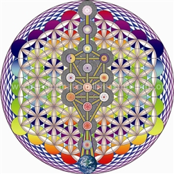 TREE OF LIFE, FLASHING RAINBOW SEED OF LIFE, FRUIT OF LIFE AND FLOWER OF LIFE- SUBTLE ENERGY MANDALA- SUBTLE ENERGY MANDALA