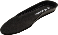 Premium Replacement Insoles- Women's Clogs