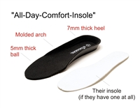 "All-Day-Comfort" Replacement Insoles - Women's Shoes