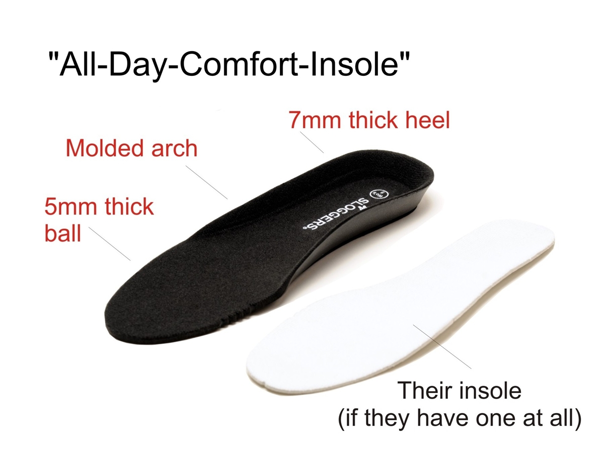 Sloggers "All-Day-Comfort" replacement insoles