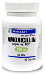 Amoxicillin 250mg, 100 Capsules