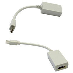 Mini DP to HDMI Adapter