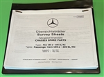 Mercedes Survey Book - Part Cross Reference for 1950's-1960's models