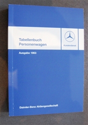 Mercedes Technical Data Book - GERMAN LANGUAGE, 1963 Edition, covers 300SL Rdst, 190SL, 300SE & others