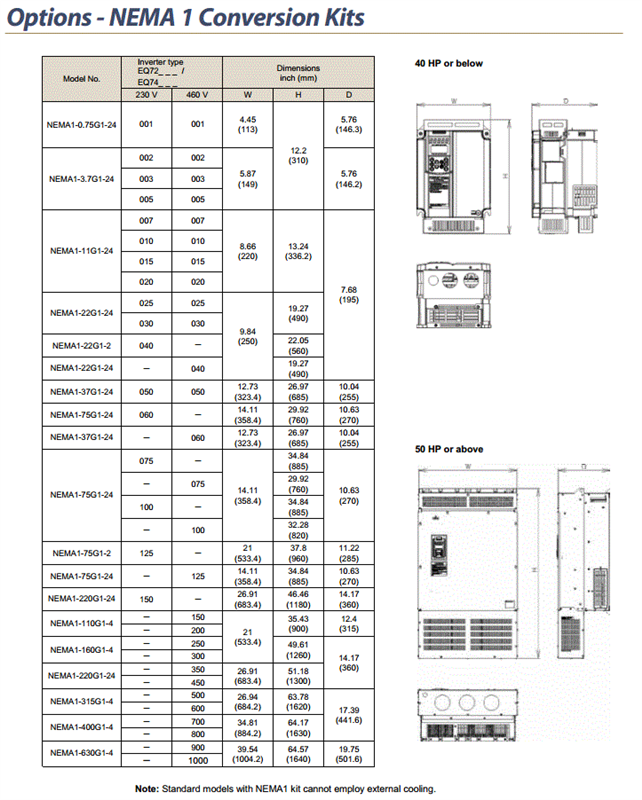 NEMA1-11G1-24  NEMA 1 Enclosure for  EQ7 VFD 7.5,10,15,20HP 230V,460V