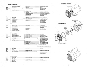 How to Trouble Shoot Spa Pump Motor Waterway