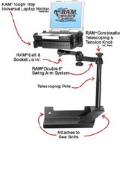 Dodge Ram 1500 (2002-2007) and 2500, 3500 (2003-2007) Laptop Mount System