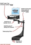 Seats Inc. Chairs (2005-2011) Laptop Mount System