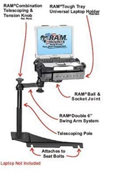 RAM-VB-160-SW1