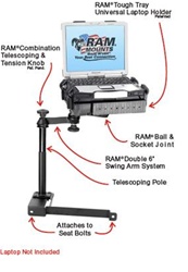 Ford Fusion (2006-2012), Lincoln MKZ (2007-2010), and Mercury Milan (2006-2010) Laptop Mount System