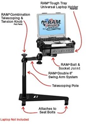 Toyota Prius (2007-2009) Laptop Mount System