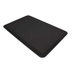 Anti Fatigue Mat for Sit to Stand Workstations, & Adjustable Height Desk