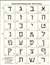 Handy Hebrew Writing Guide - Script  and  Block in convenient notebook format