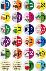 Aleph Bet Ohel Stickers - 24/sheet - 10 pack