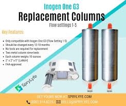 Inogen G3 Seive Replacement  Columns